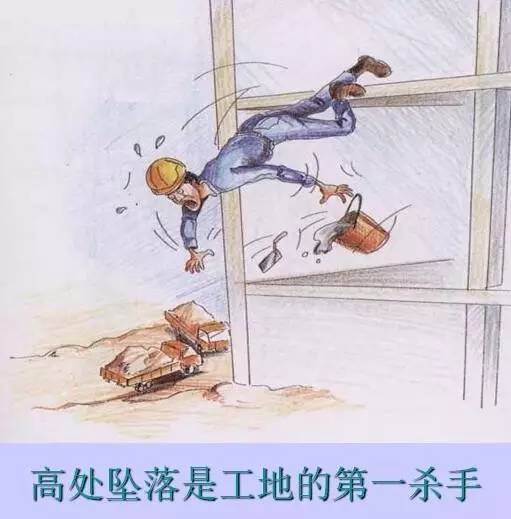 安全體驗區設施介紹之洞口墜落體驗