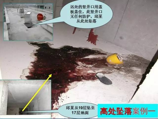 安全體驗區設施介紹之洞口墜落體驗