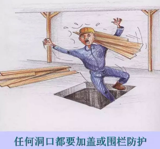 安全體驗區設施介紹之洞口墜落體驗